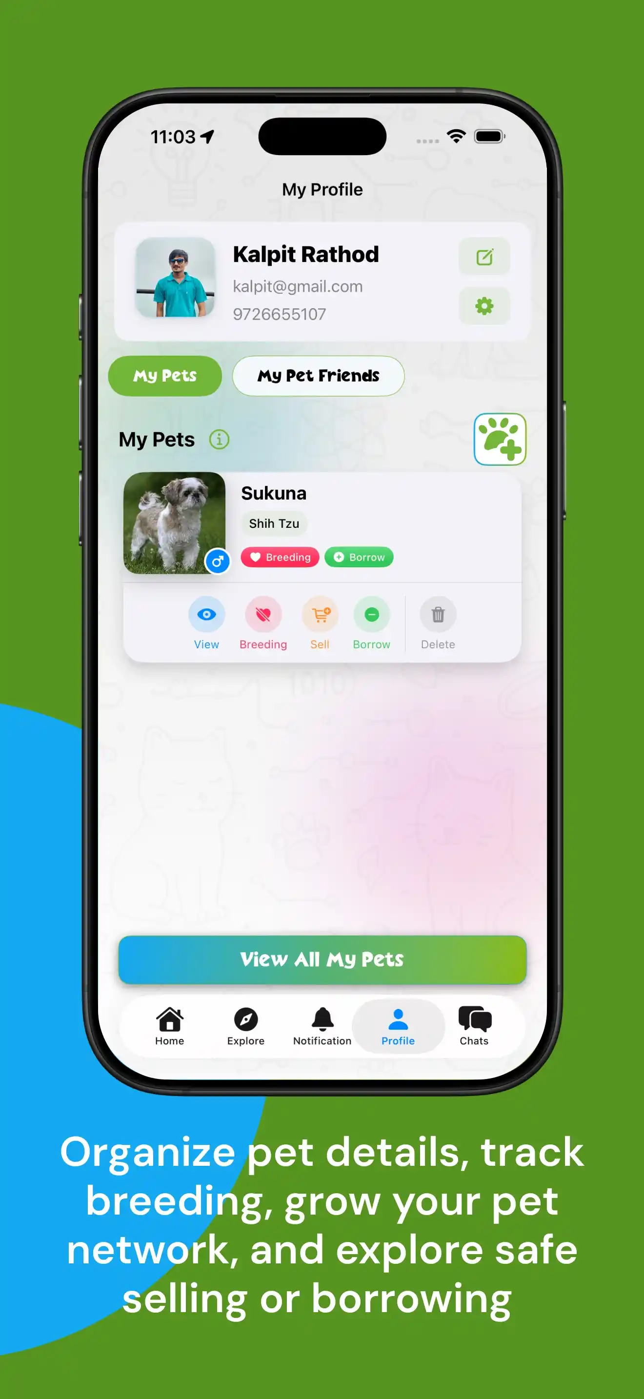 Pet care details